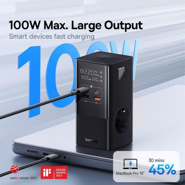 100W Fast USB Charger 6-in-1 - Image 4