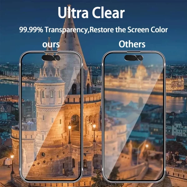 IPhone Camera Lens & Screen Protectors - Full Cover Tempered Glass for iPhone 11, 12, 13, 14, 15 Series & More - Image 5