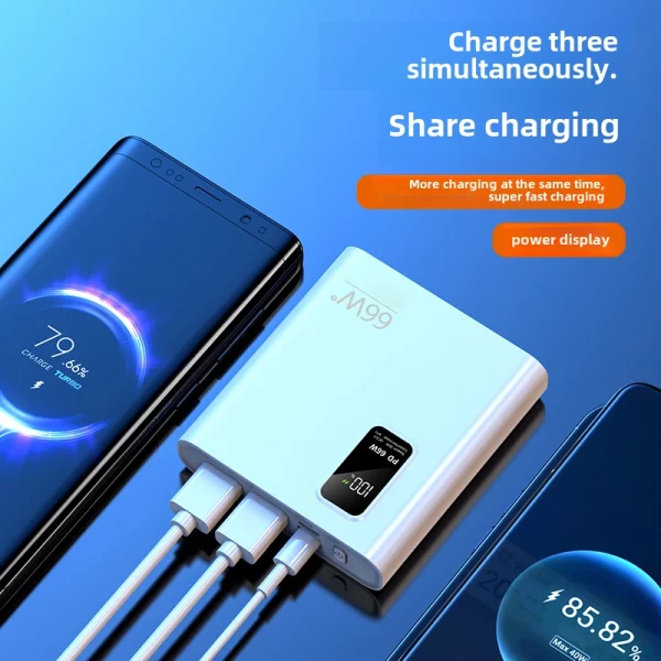 Super Fast Charging 20000mAh Power Bank with Digital Display - Image 3