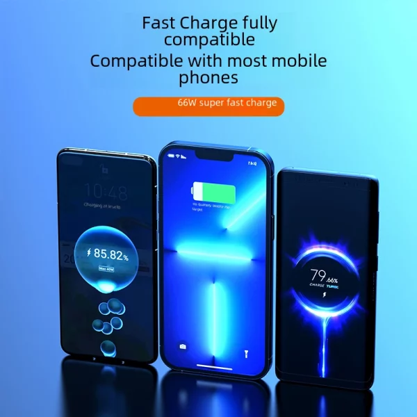 Super Fast Charging 20000mAh Power Bank with Digital Display - Image 4