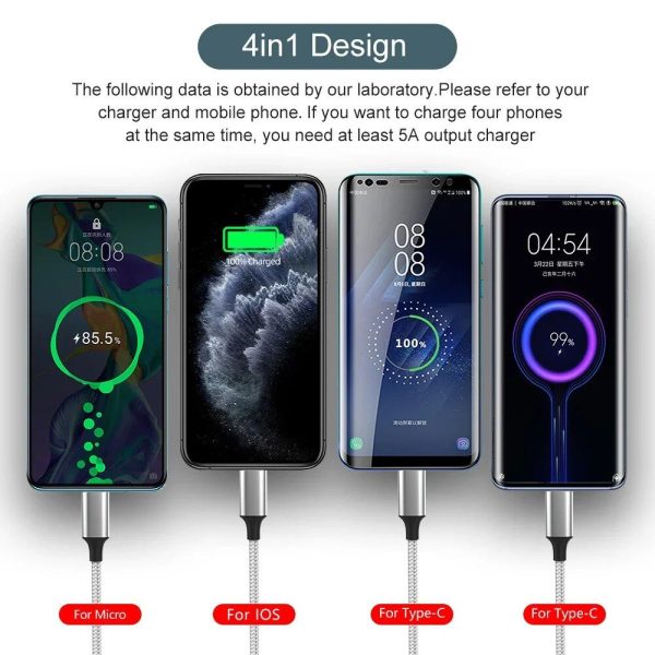 4-in-1 Fast Charge & Data Sync Multi Charger Cable for Android, iPhone & Type-C Devices - Image 3