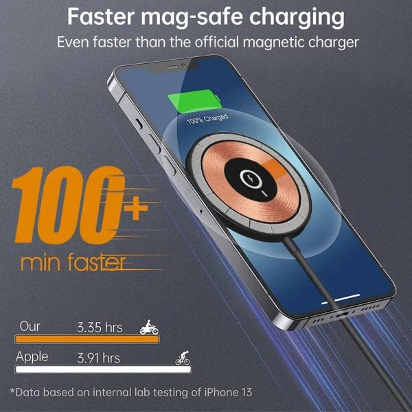 100W Fast Magnetic Wireless Charging Pad with Adjustable Stand - Image 4