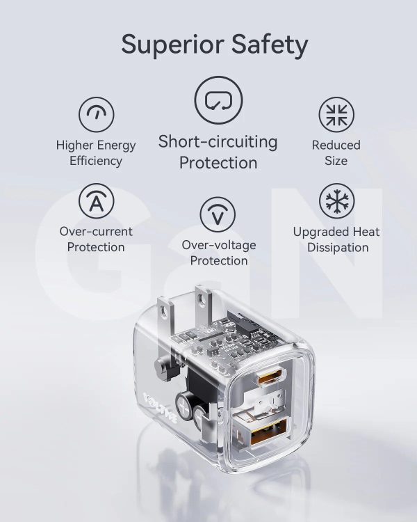 Fast Charging Adapter - Image 5