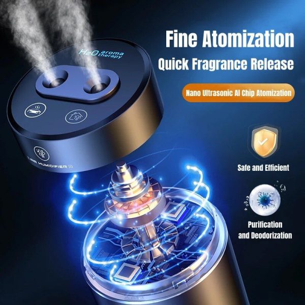 Compact 380ML Double Spray USB Car Air Humidifier and Essential Oil Diffuser with Colorful Mood Lighting - Image 3