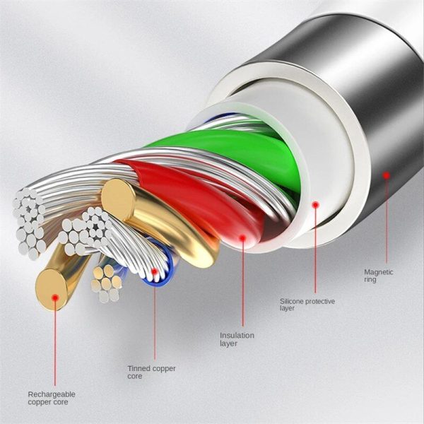 Self-Winding Magnetic Fast Charge & Data Cable - USB Type-C 1M - Image 3