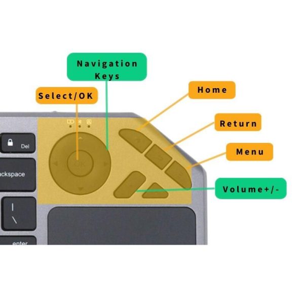 Multi-Device Wireless Bluetooth Backlit Keyboard with Touchpad for Smart TV, Tablet, and PC - Image 6