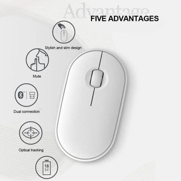 Dual Mode Mute Wireless Mouse - Ultra-Thin Design with Bluetooth & 2.4GHz Connectivity - Image 2