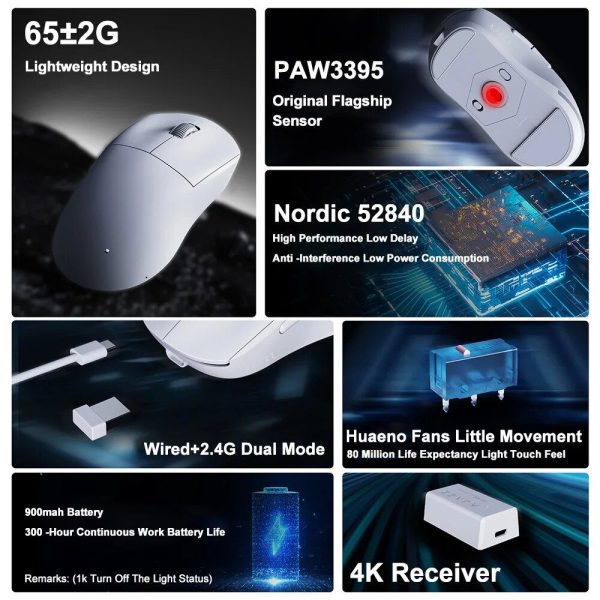 Wireless 2.4GHz 26000DPI Gaming Mouse with 6 Buttons & 4K USB Receiver - Image 4