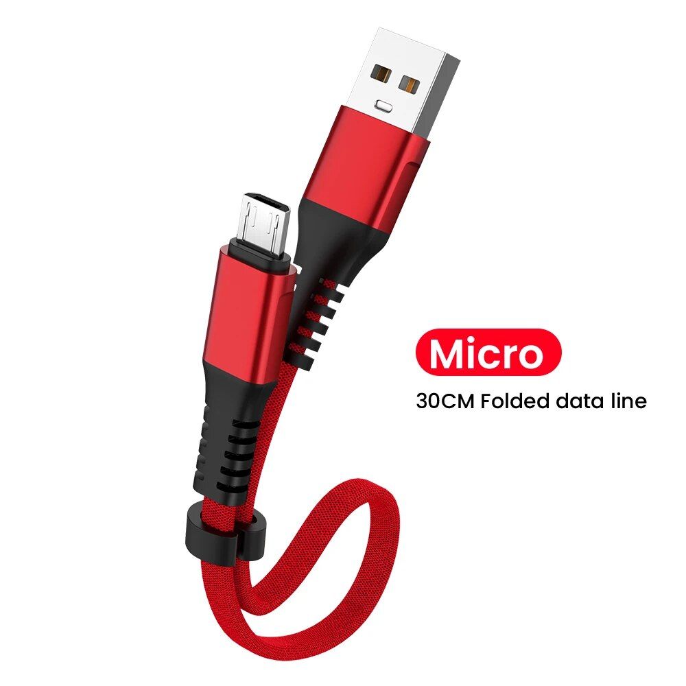 RED FOR MICRO